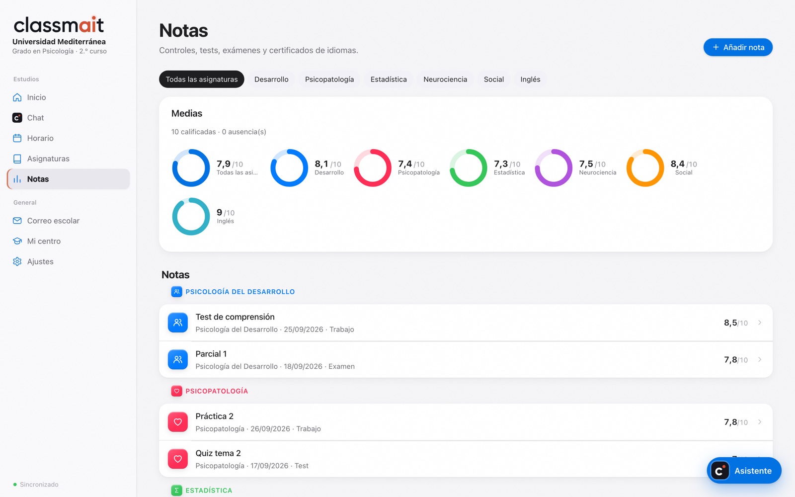 Notas y medias por asignatura en classmait