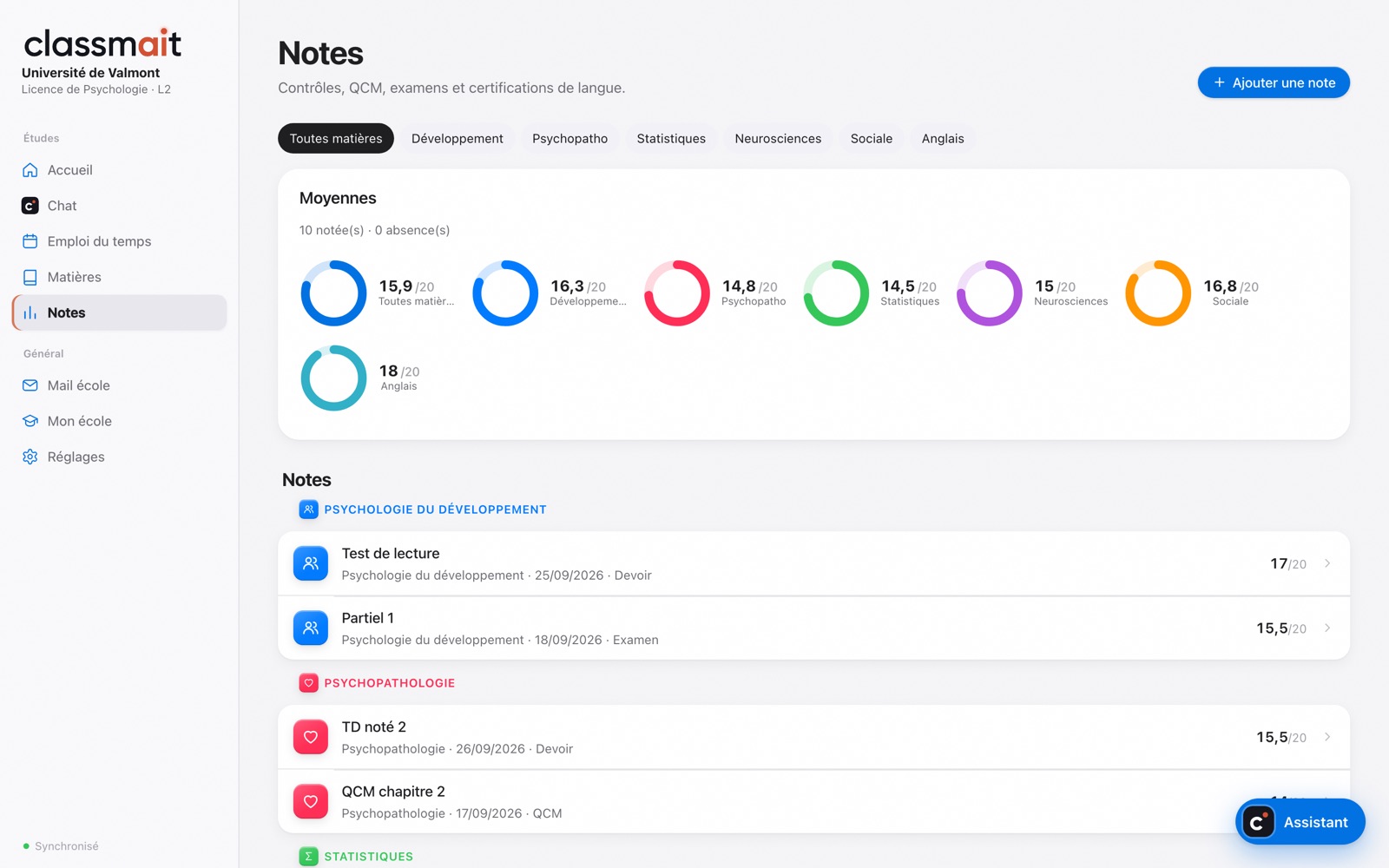 Notes et moyennes par matière dans classmait